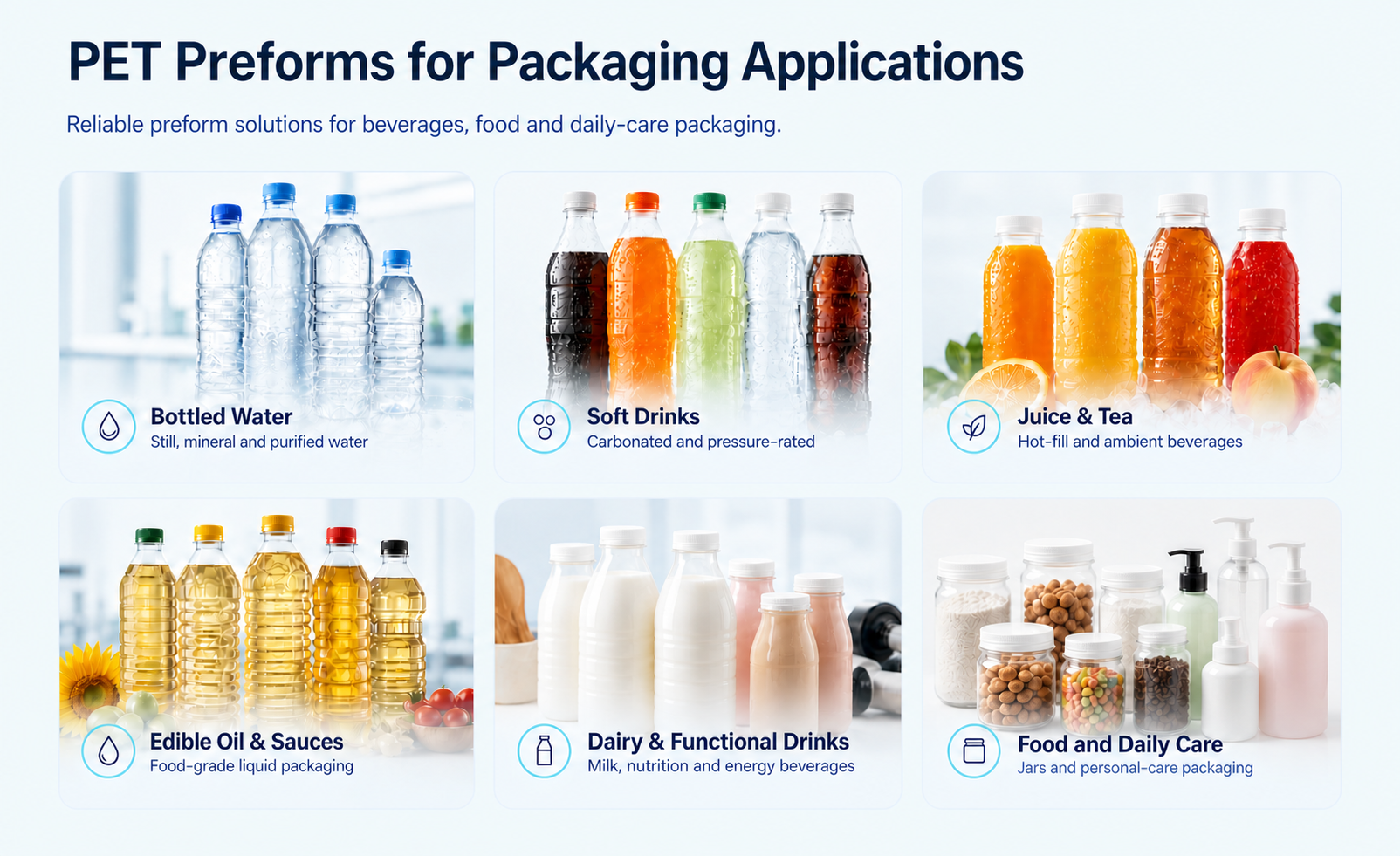 PET preform applications including water, soft drink, juice, edible oil, dairy, food jar and daily-care bottles
